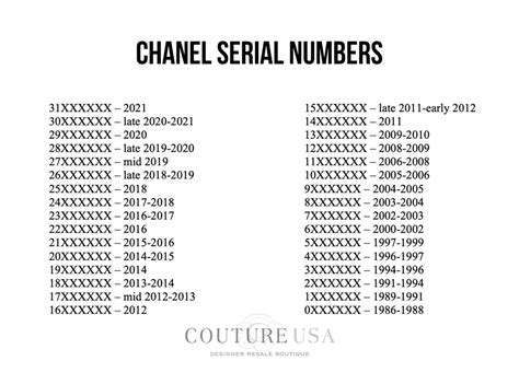 chanel ab6095|chanel serial number lookup.